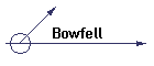 Bowfell